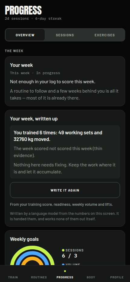 The weekly debrief on the progress tab: a paragraph about the week written from the logged sets, with the figures it cites beneath it.